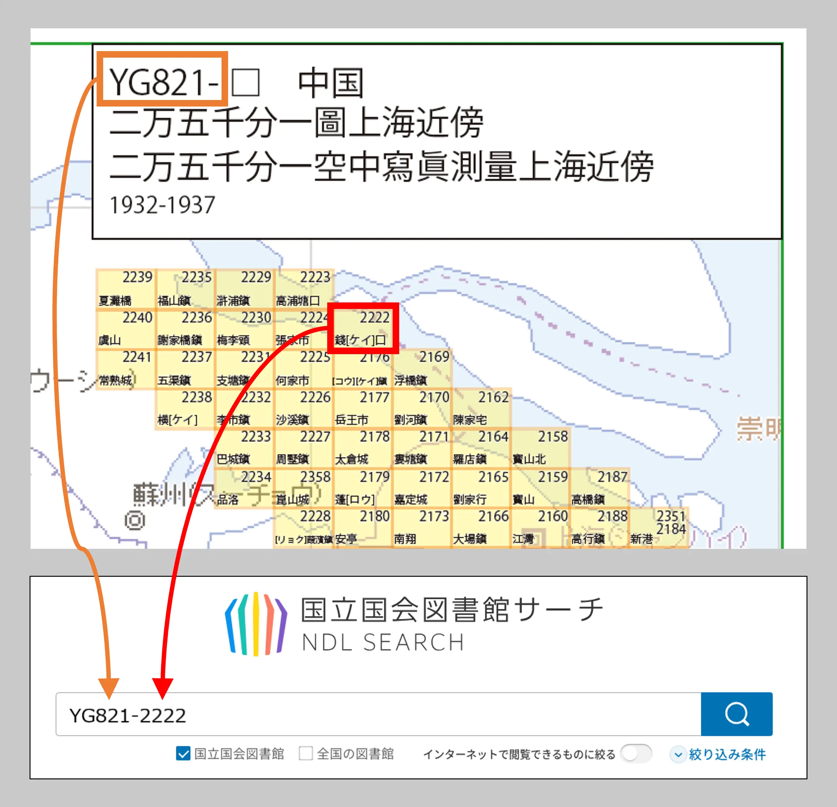 索引図の見方